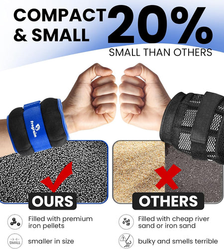 Ankle Weights for Women, Men and Kids - Strength Training Wrist/Leg/Arm Weight Set with Adjustable Strap for Jogging, Gymnastics, Aerobics, Physical Therapy