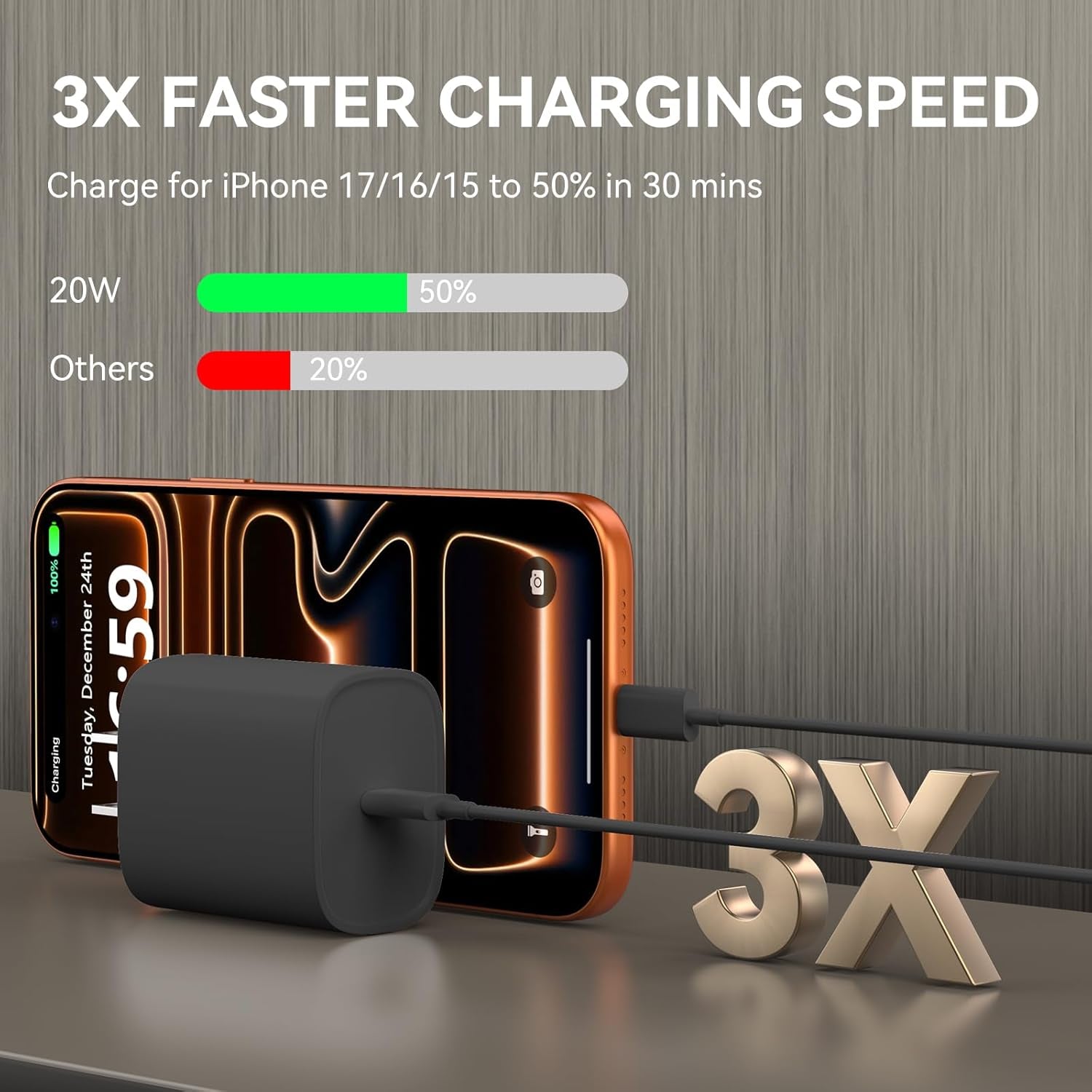 Iphone 15 Charger Fast Charging, [Mfi Certified] 10 FT Long USB C to C Charging Cable Cord with 20W Iphone Fast Charger Block for Iphone 15/15 Pro/15 Pro Max/15 Plus,Ipad Pro 12.9/11 In,Ipad Air 5/4
