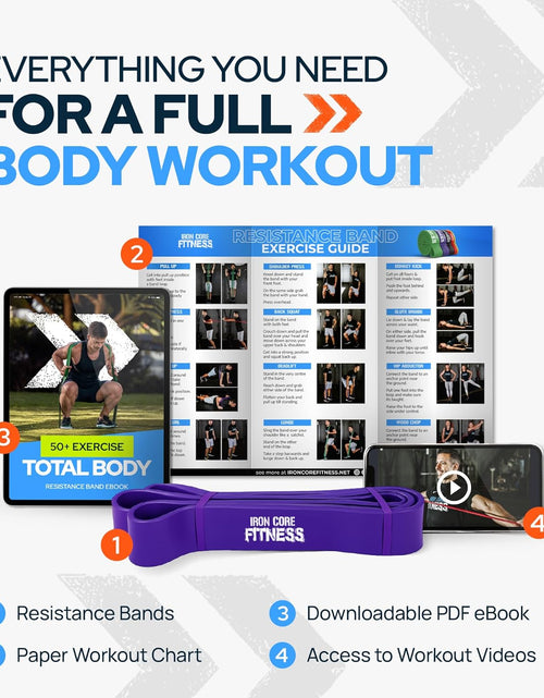 Load image into Gallery viewer, Pull up Assistance Resistance Bands by - Strength Power Flexibility Training at Home or Gym. Ebooks and Workout Chart Included.

