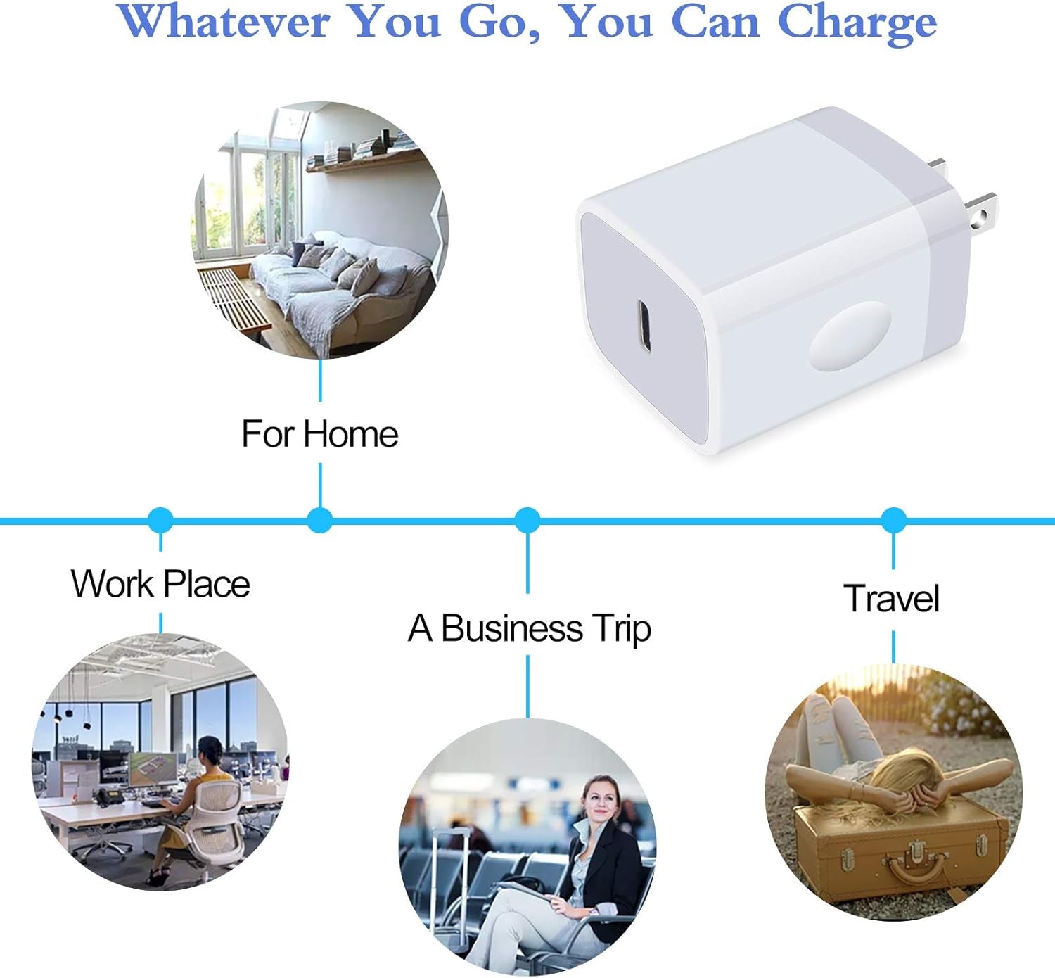 USB C Charger,  2Pack 20W PD 3.0 Wall Charger Power Delivery Type C Fast Charger Block for Iphone 15 14 SE 13 12 11 Pro Max XS XR X 8 Plus,Ipad Pro,Airpods Pro,Pixel 7 6 5,Galaxy S23 S22 A14 A54